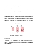 Lowry protein assay (단백질 정량 분석) 실험 예비레포트 [A+]   (2 )